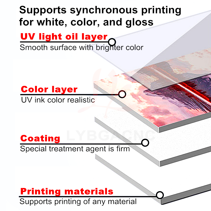 Impresora de Inyección de Tint - Photo Printer reseña y precio